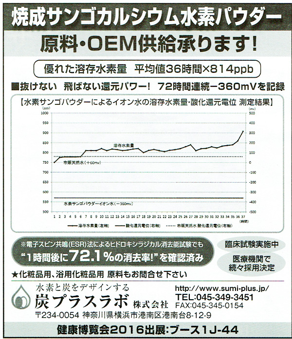 健康産業新聞